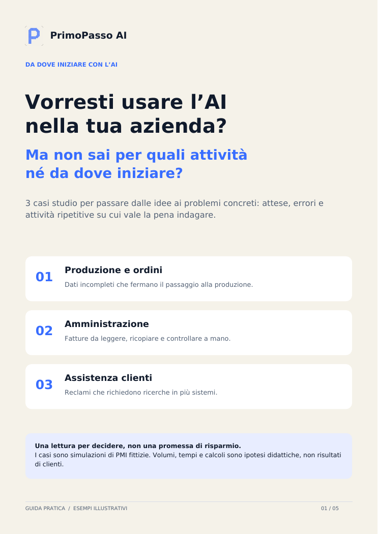 Copertina del PDF PrimoPasso AI: 3 casi studio per capire da dove partire